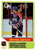 Minnesota North Stars #29