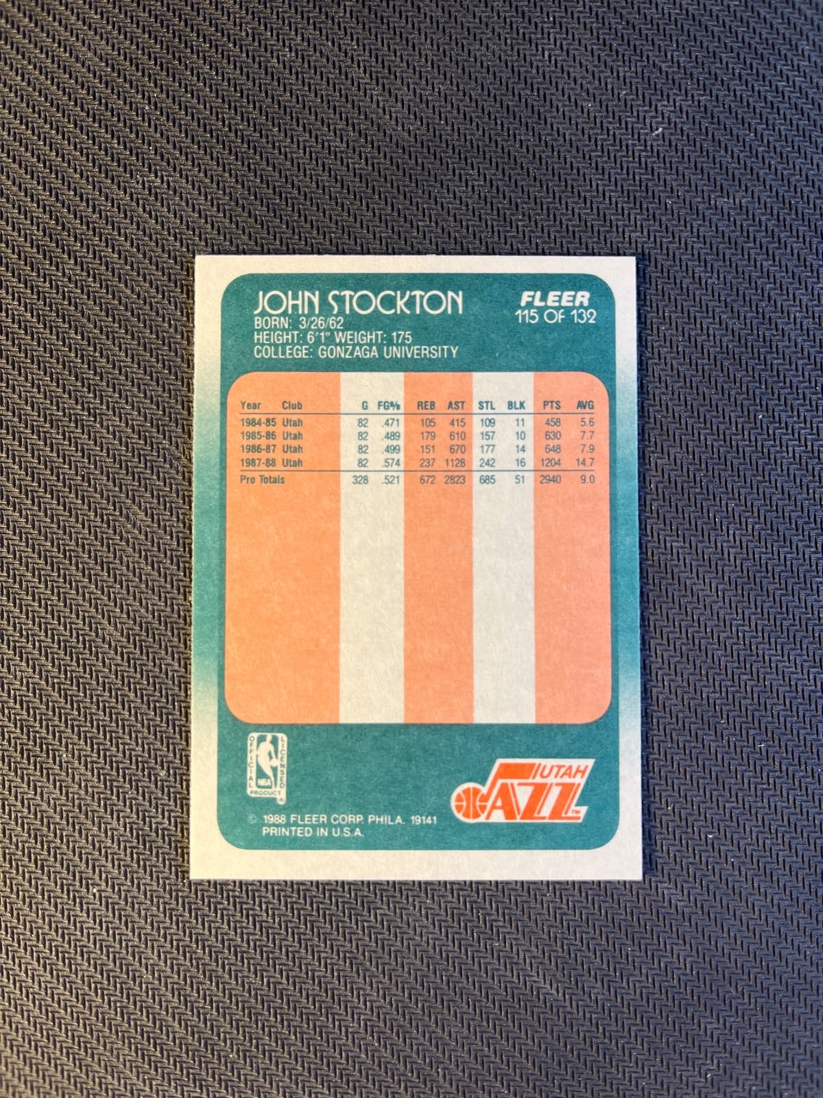 John Stockton 1988 fleer Fleer