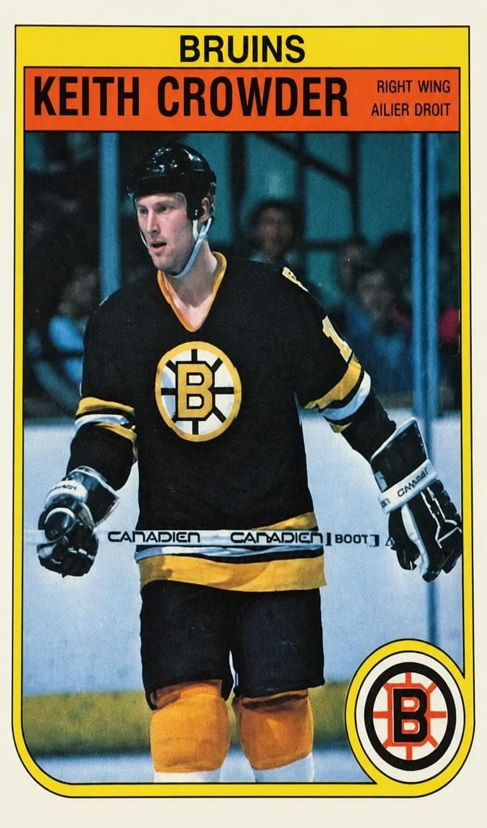 Keith Crowder 1982 topps