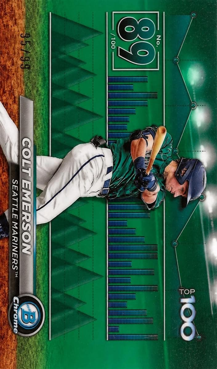 Colt Emerson 2024 bowman Bowman