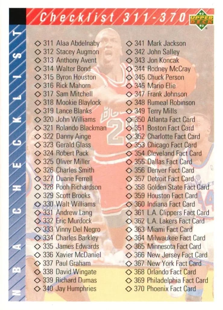 Checklist: 311-420 #419