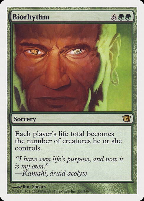 Biorhythm 2002 Magic: The Gathering
