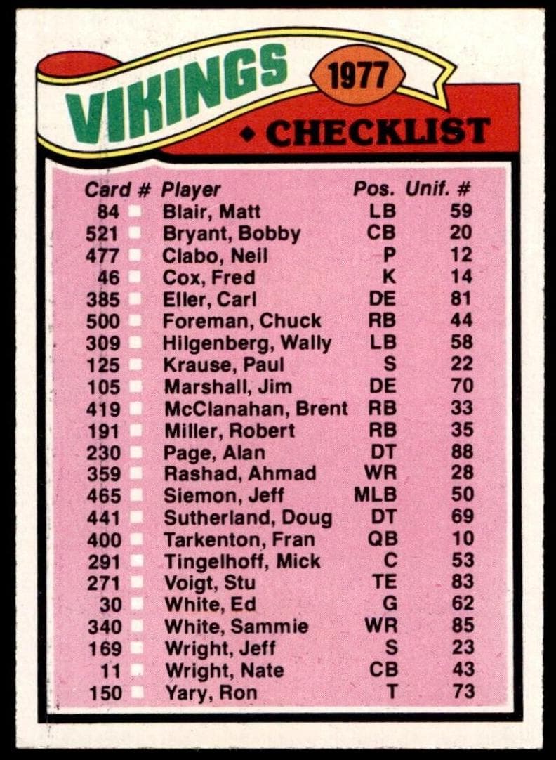 Vikings Checklist/Leaders #215