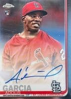 Adolis Garcia trading card