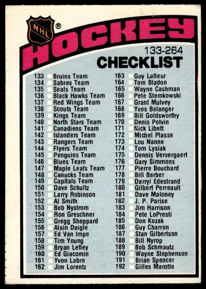 Checklist: 133-264 1976 topps O-Pee-Chee