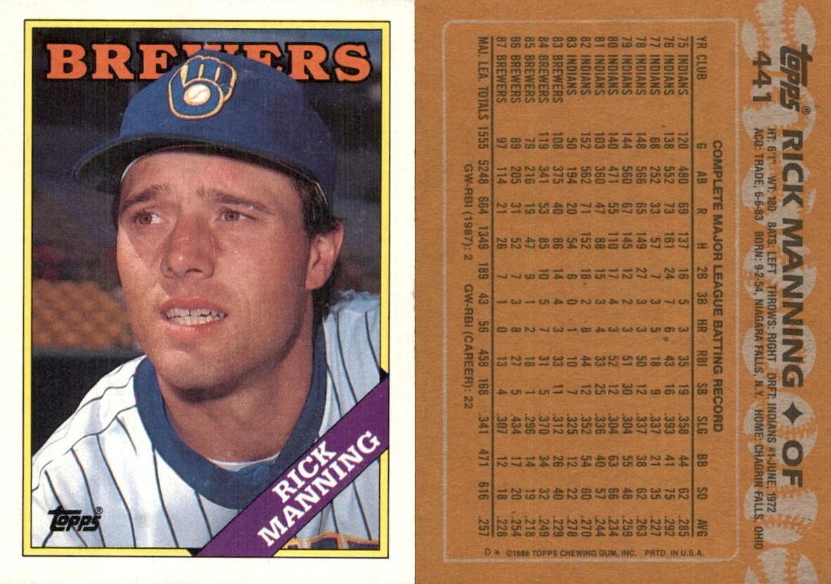 Rick Manning #441