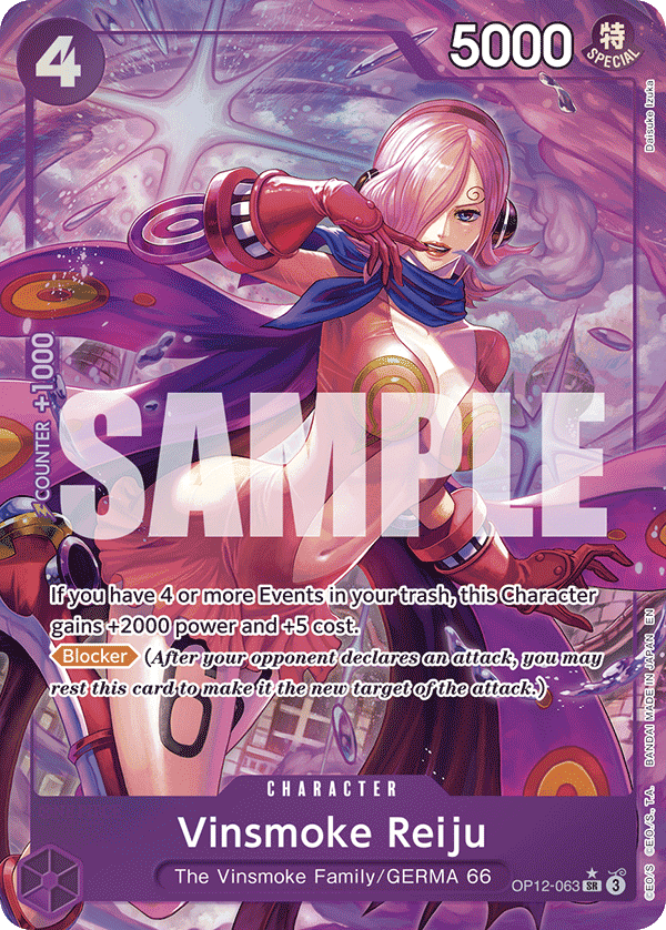 #OP12-063