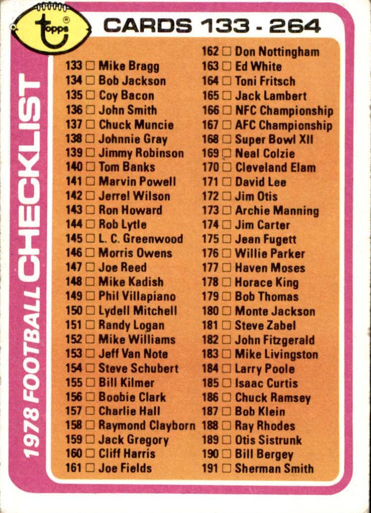 Checklist: 133-264 1978 topps Topps