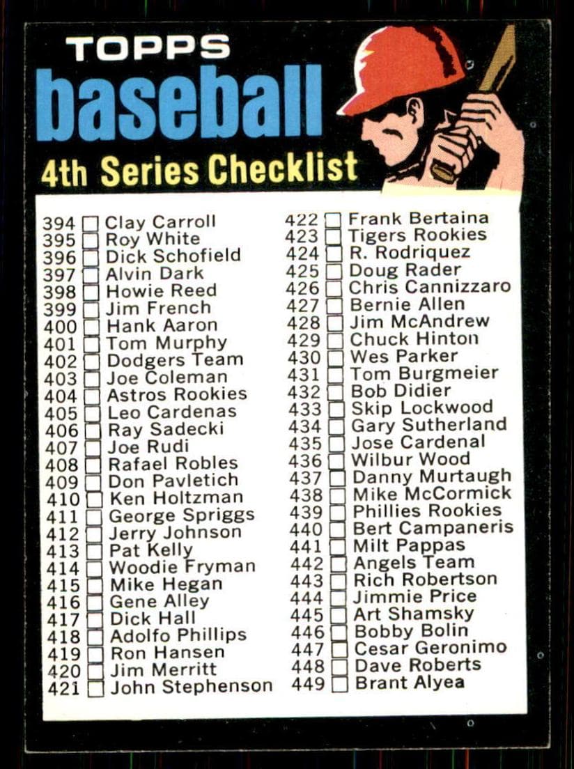 Checklist: 394-523 1971 topps Topps