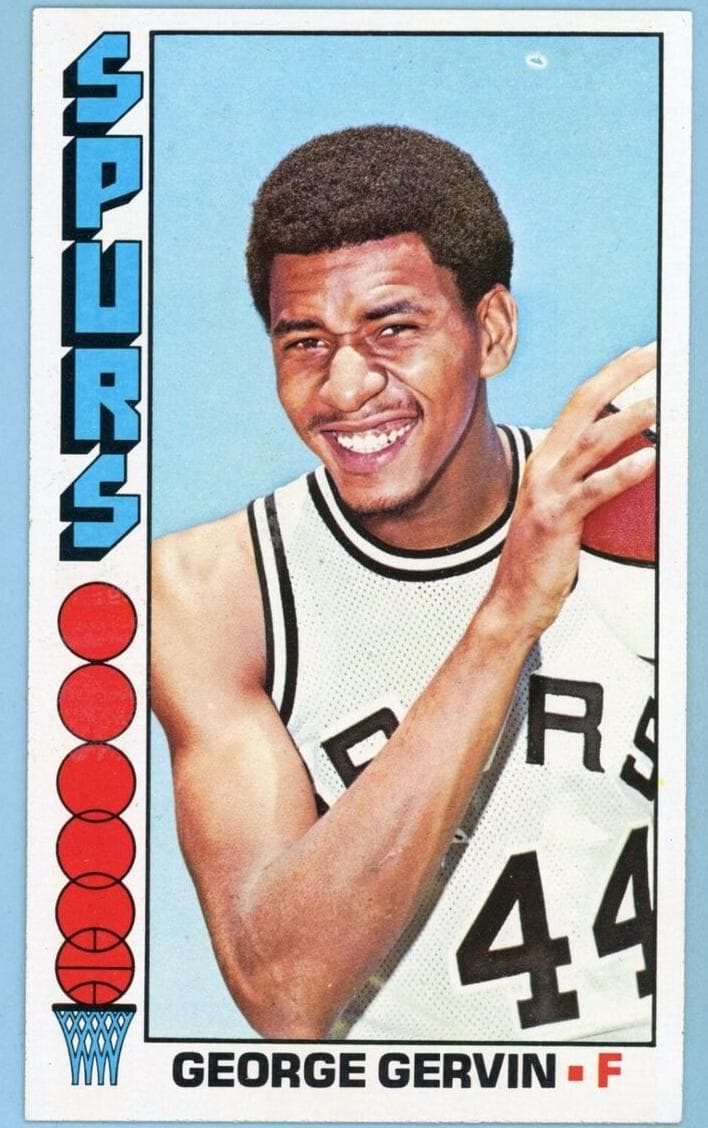 George Gervin 1976 topps Topps