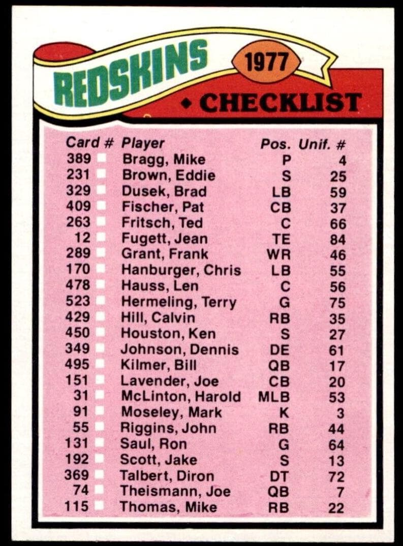 Redskins Checklist/Leaders #228