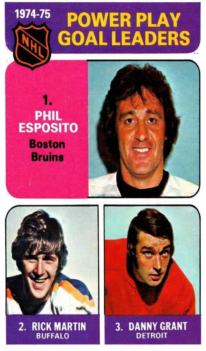 1974-75 Power Play Goal Leaders (Phil Esposito / Rick Martin / Danny Grant) #212
