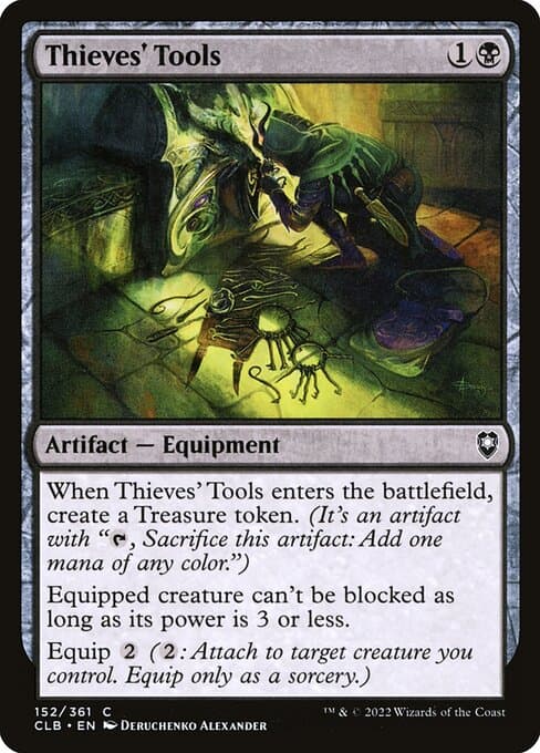 Thieves' Tools 2021 Magic: The Gathering Adventures in the Forgotten Realms
