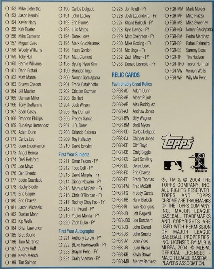 Baseball Checklist 2004 Topps Chrome
