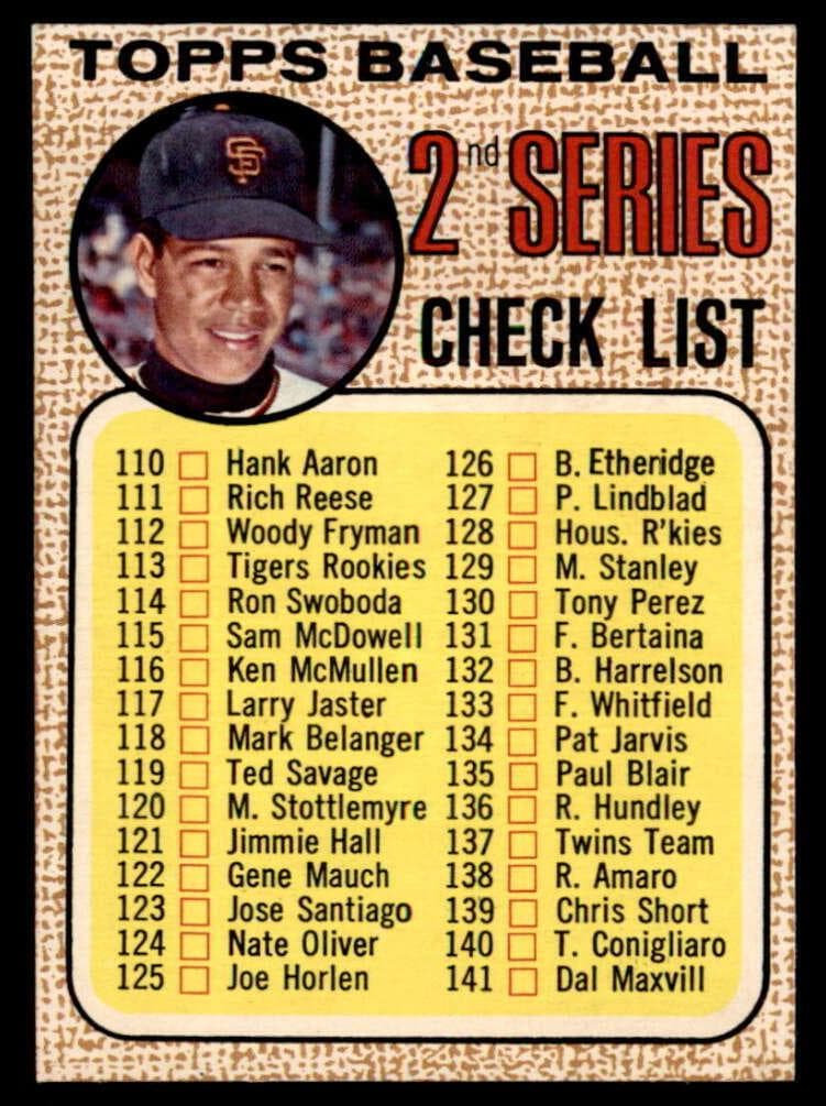 2nd Series Checklist 110-196 1968 topps O-Pee-Chee