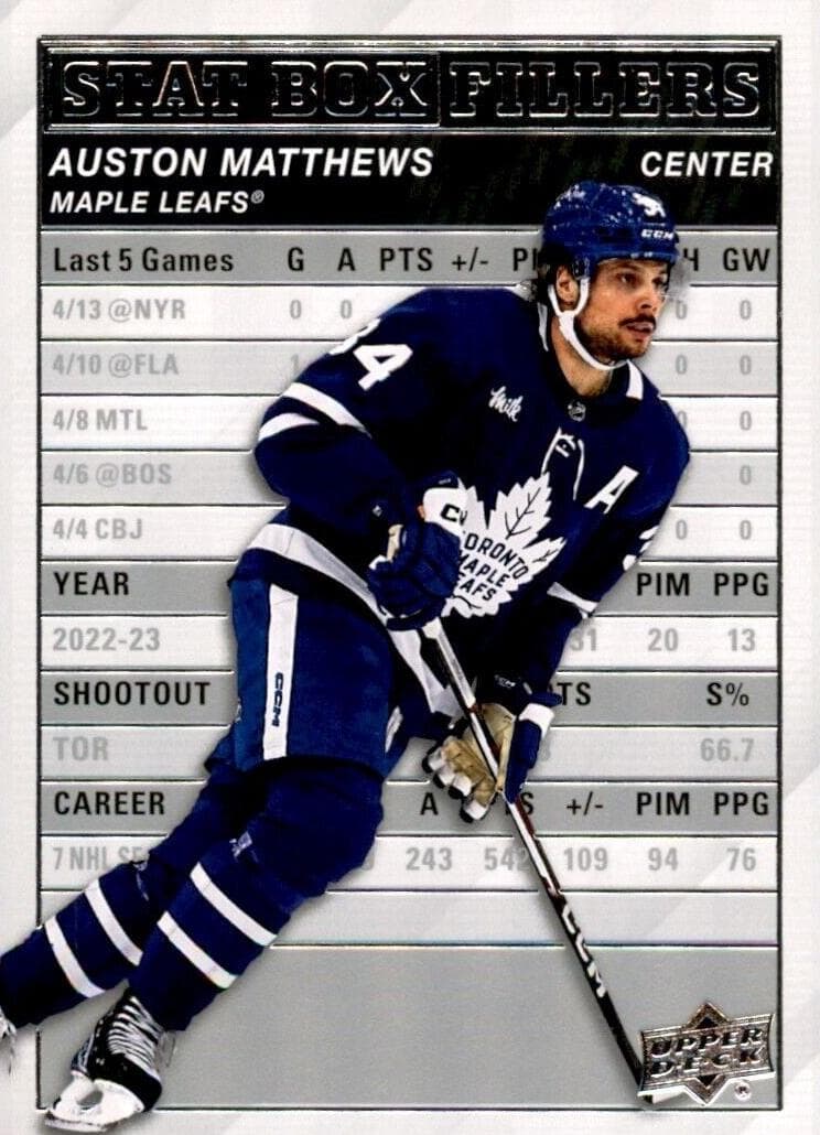 Auston Matthews #SB-24