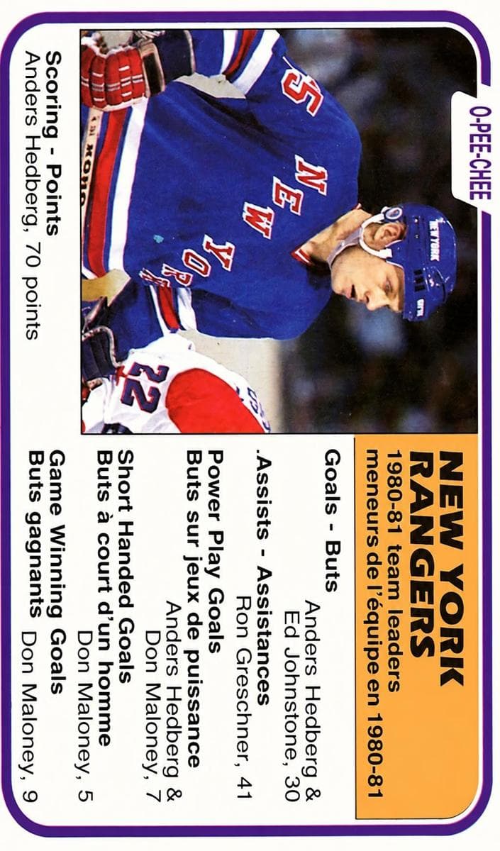 Rangers Team Leaders (Anders Hedberg) #237