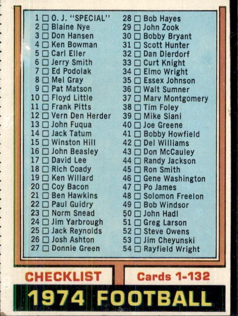 Checklist: 1-132 1974 topps Topps