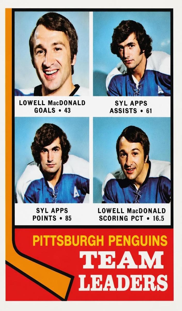 Pittsburgh Penguins Team Leaders (Lowell MacDonald / Syl Apps) #183