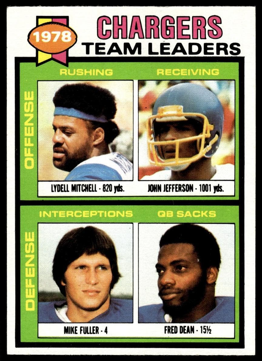 Chargers Team Leaders / Checklist (Lydell Mitchell / John Jefferson / Mike Fuller / Fred Dean) #338