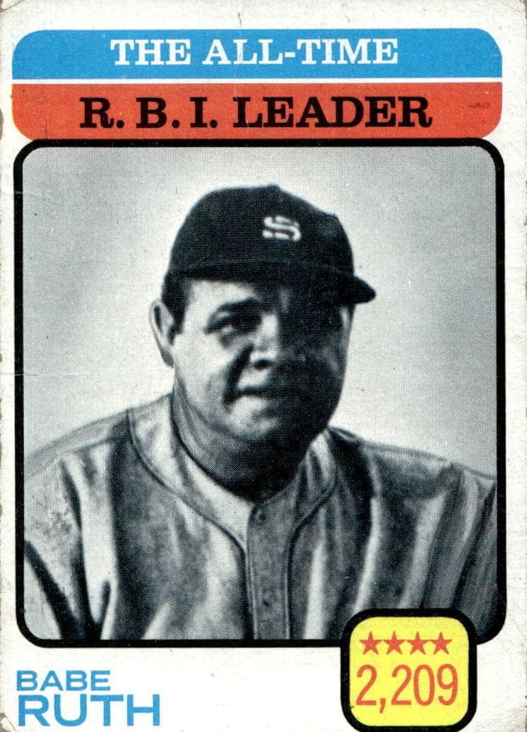 The All-Time R.B.I. Leader - Babe Ruth #474