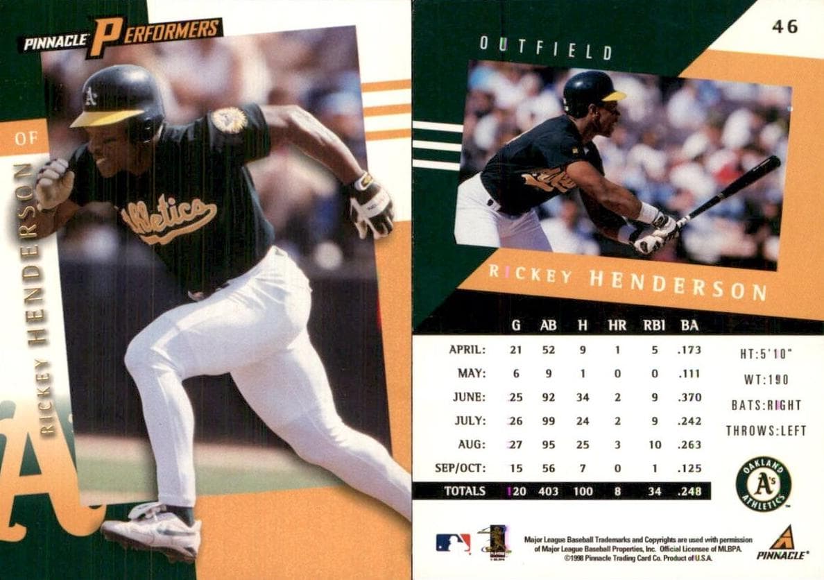 Rickey Henderson 1998 unknown Pinnacle Performers