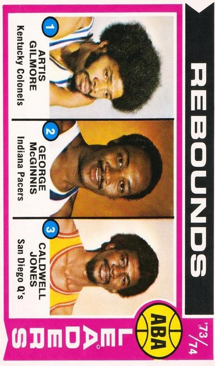 ABA '73-74 Rebound Leaders (Artis Gilmore / George McGinnis / Caldwell Jones) 1974 topps Topps