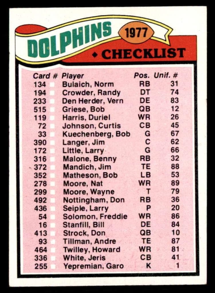 Dolphins Checklist/Leaders #214