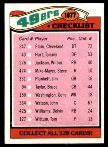 49ers Checklist/Leaders #225