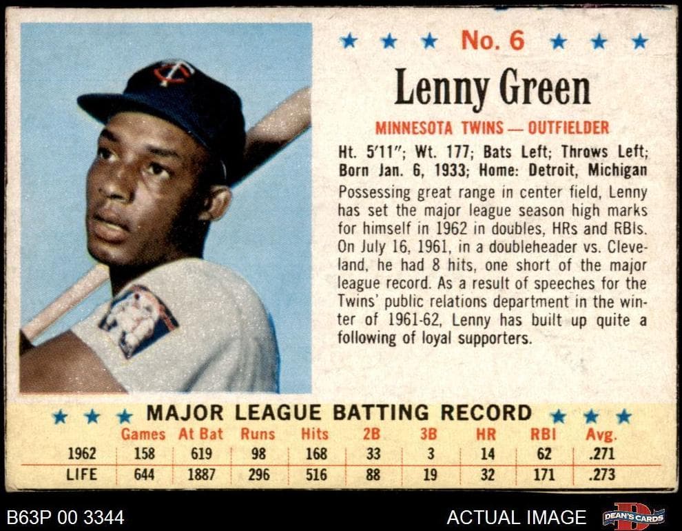 Lenny Green #6