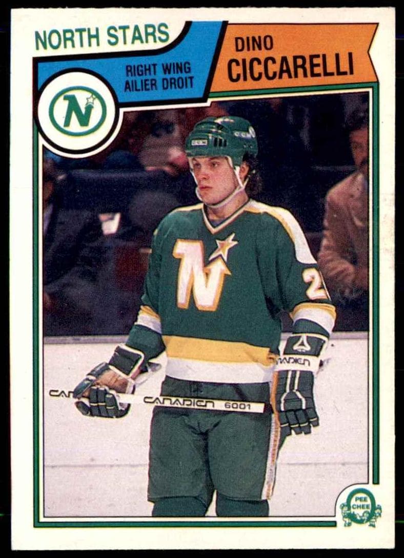 Dino Ciccarelli 1983 topps O-Pee-Chee
