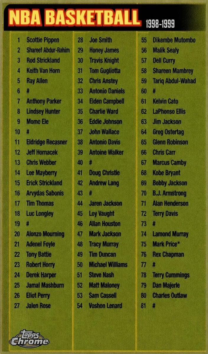 Checklist 1998 topps Topps Chrome