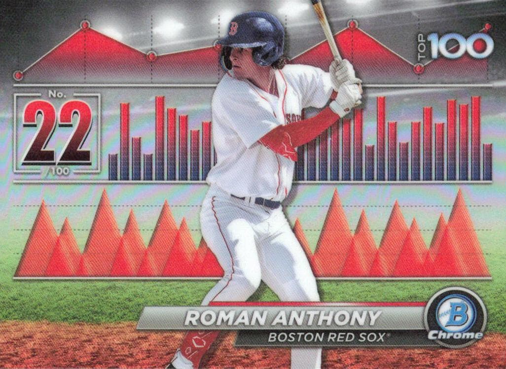 Roman Anthony #btp-22