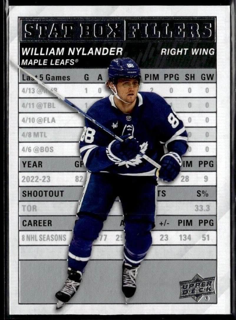 William Nylander #SB-16