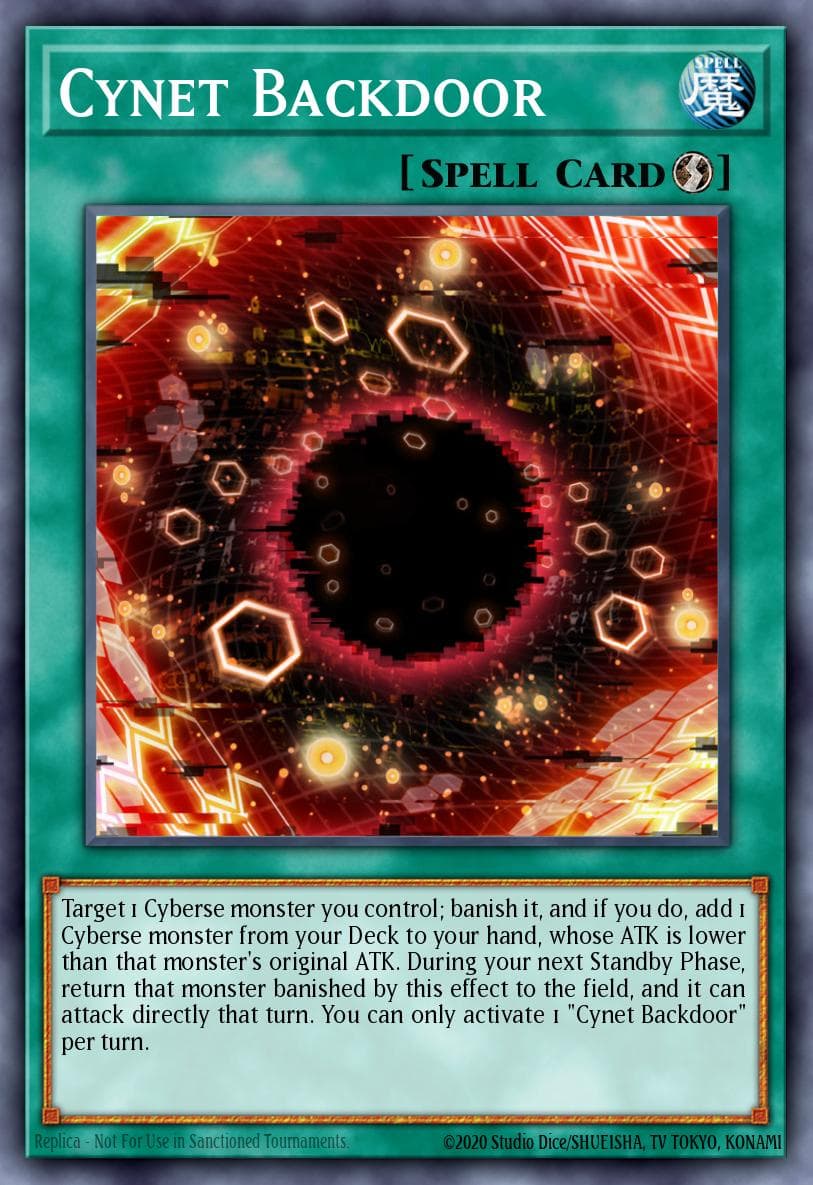 Cynet Backdoor 2024 Yu-Gi-Oh!