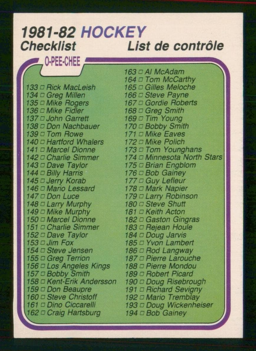 Checklist: 133-264 1981 topps O-Pee-Chee