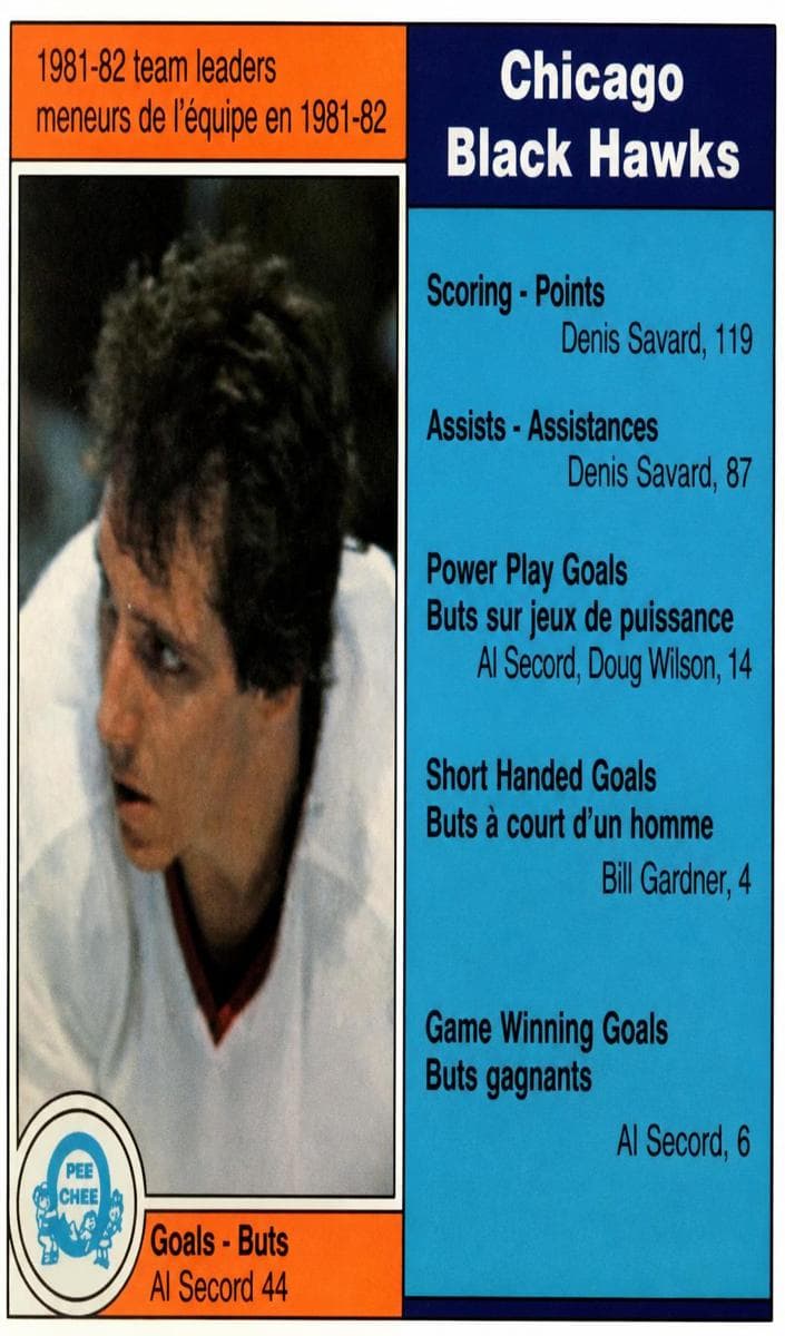 Al Secord 1982 topps O-Pee-Chee