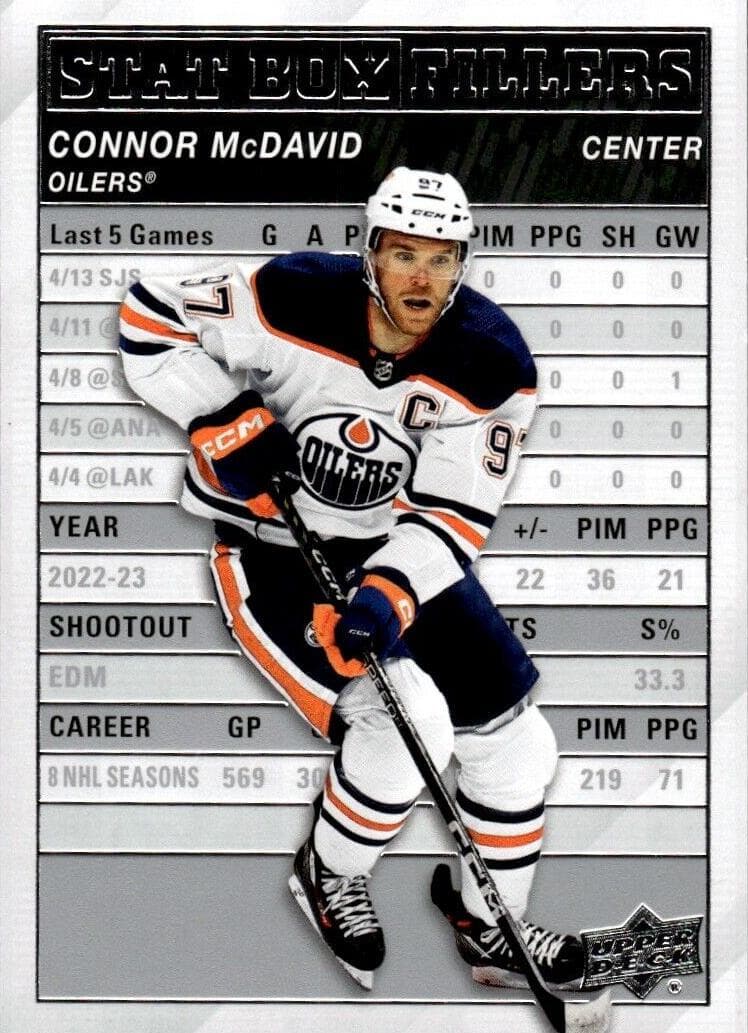 Connor McDavid #SB-21