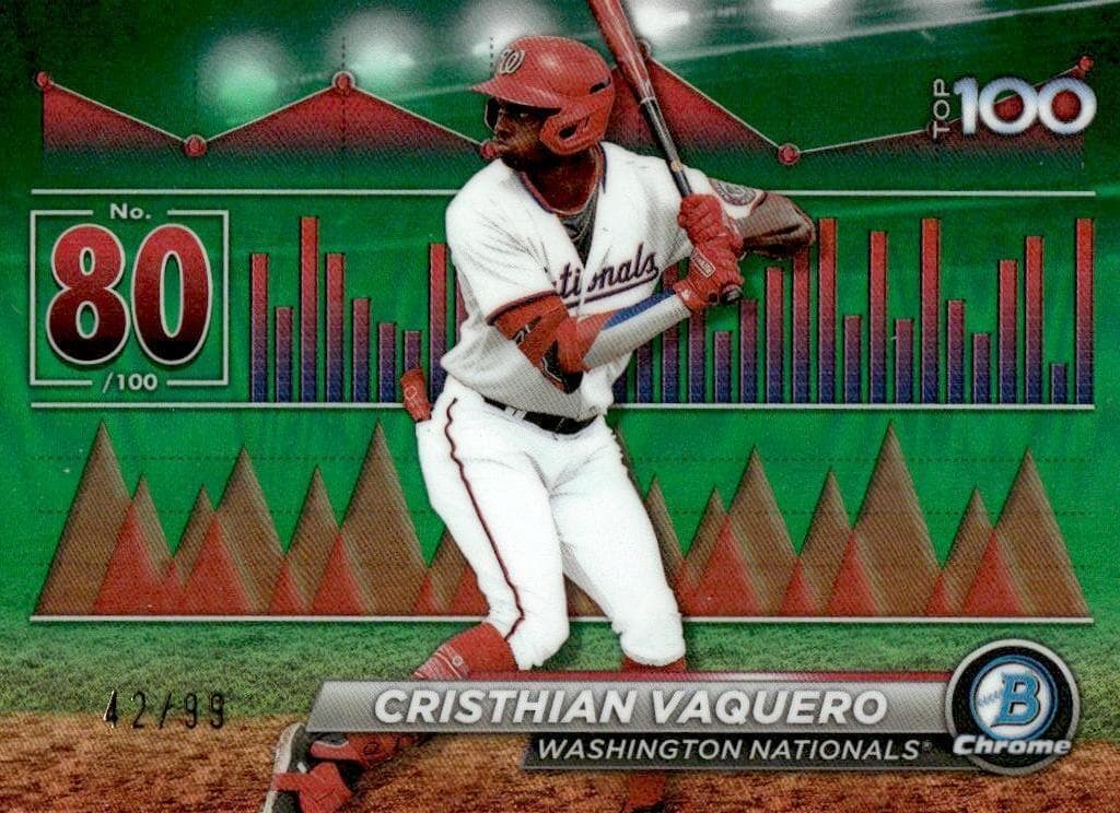 Cristhian Vaquero #BTP-80