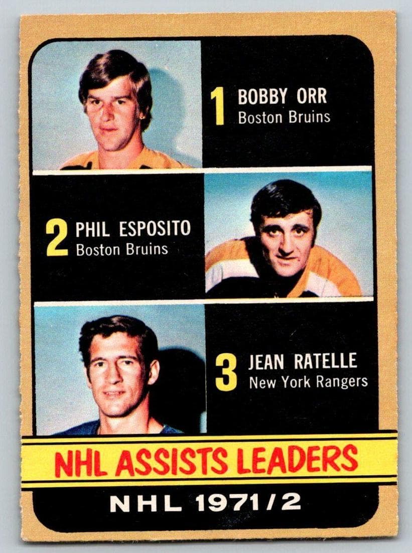 NHL Assists Leaders #283