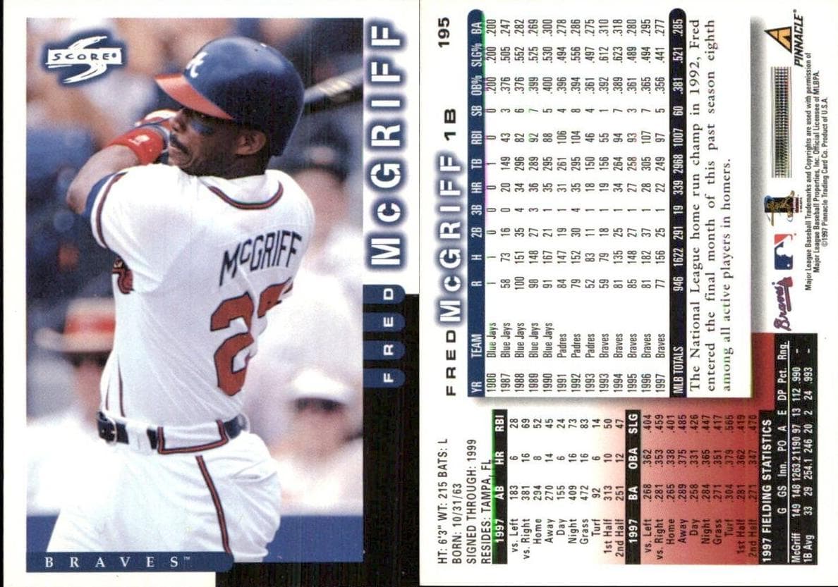 Fred McGriff 1998 panini Score