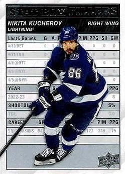Nikita Kucherov #SB-1