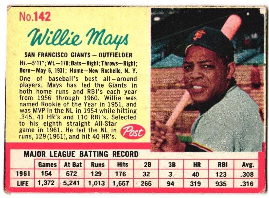 Willie Mays 1962 unknown