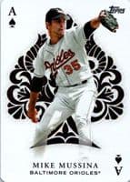 Mike Mussina 2023 topps Topps
