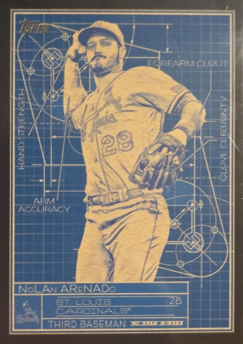 Nolan Arenado 2024 topps Topps