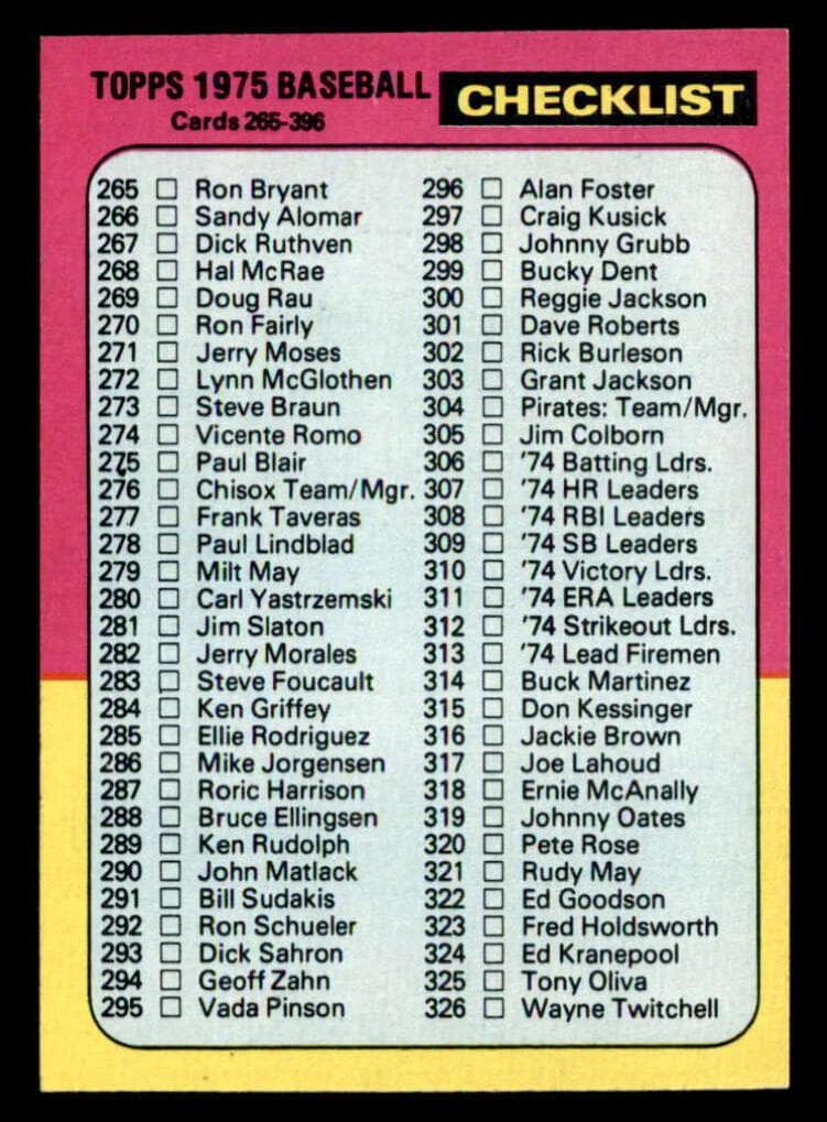 Checklist: 265-396 1975 topps Topps