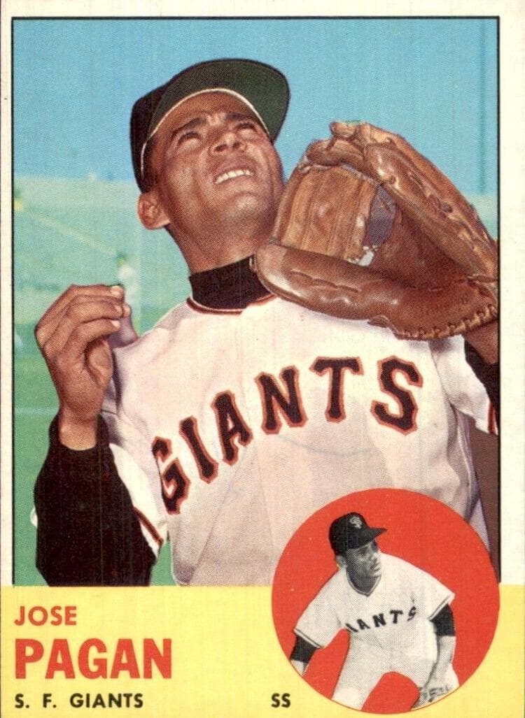 Jose Pagan 1963 topps Topps