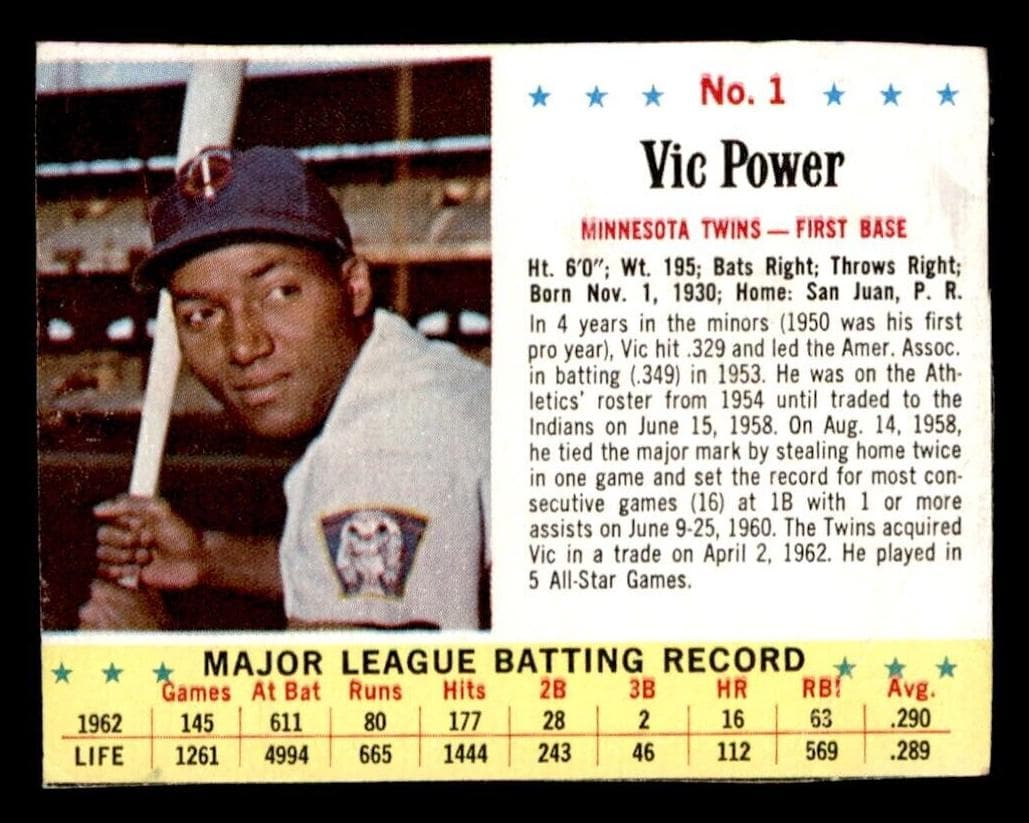 Vic Power #1