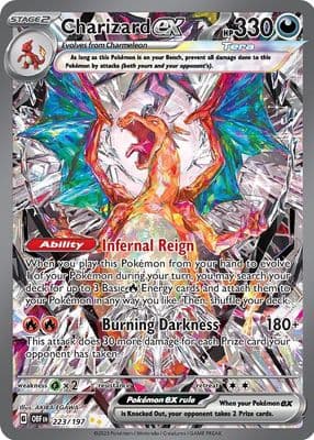 #223