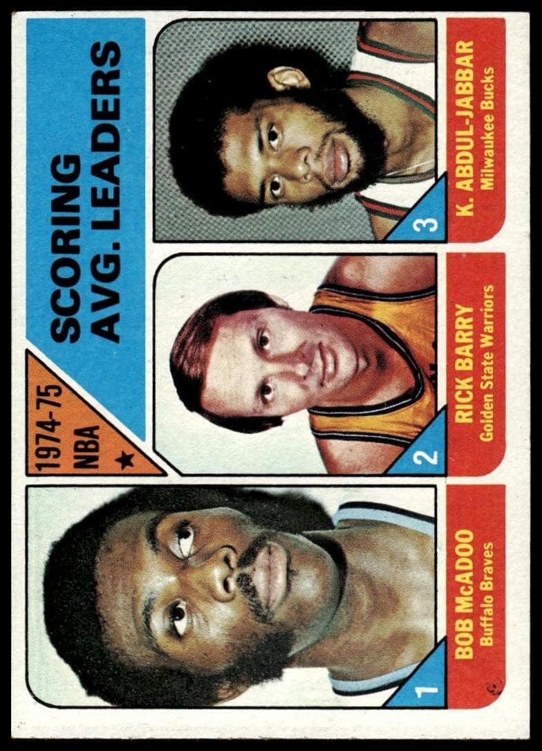 NBA Scoring Avg. Leaders (Kareem Abdul-Jabbar / Bob McAdoo / Rick Barry) #1